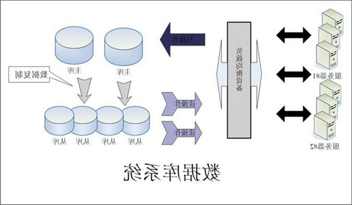 企业取得竞争优势的根本途径是什么?
