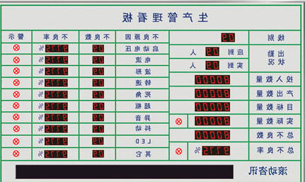 ERP是系统还是软件？