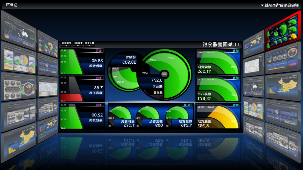 ERP软件系统稳定程度评估的指标有哪些?