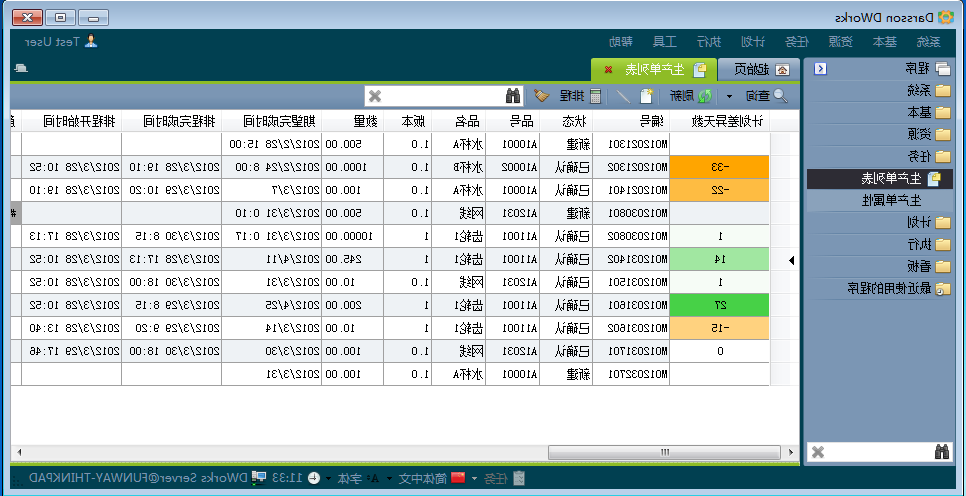ERP系统和协同管理软件的不同